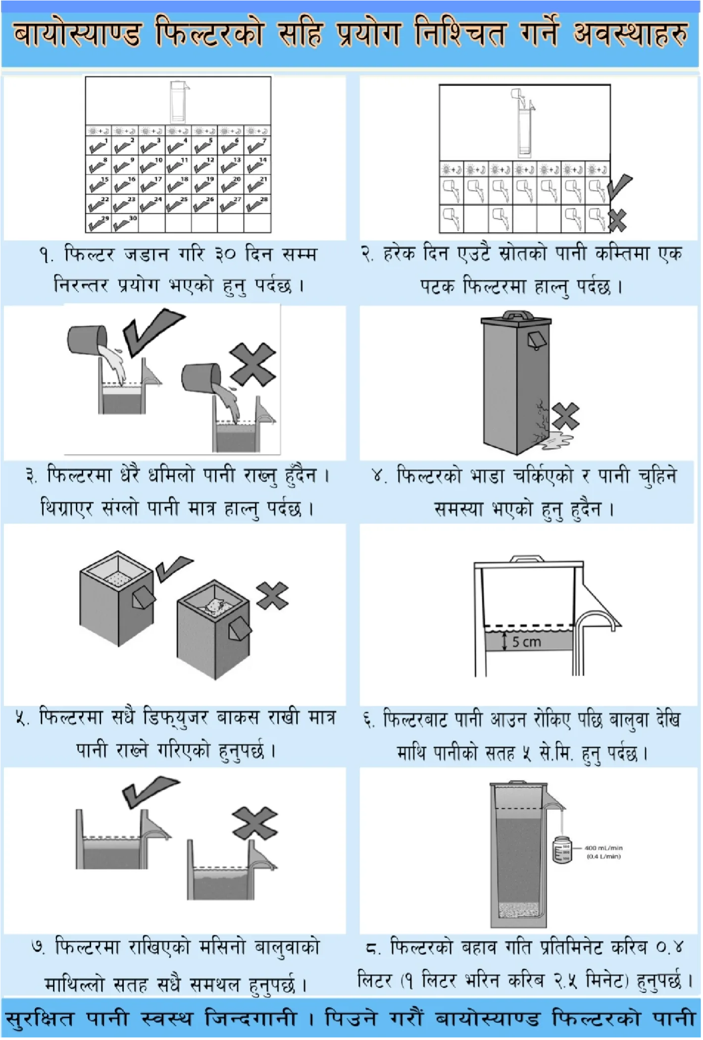 Water filter supplier in Urlabari